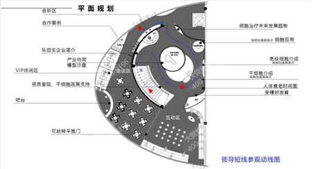 樂啟生醫(yī)療展廳設(shè)計